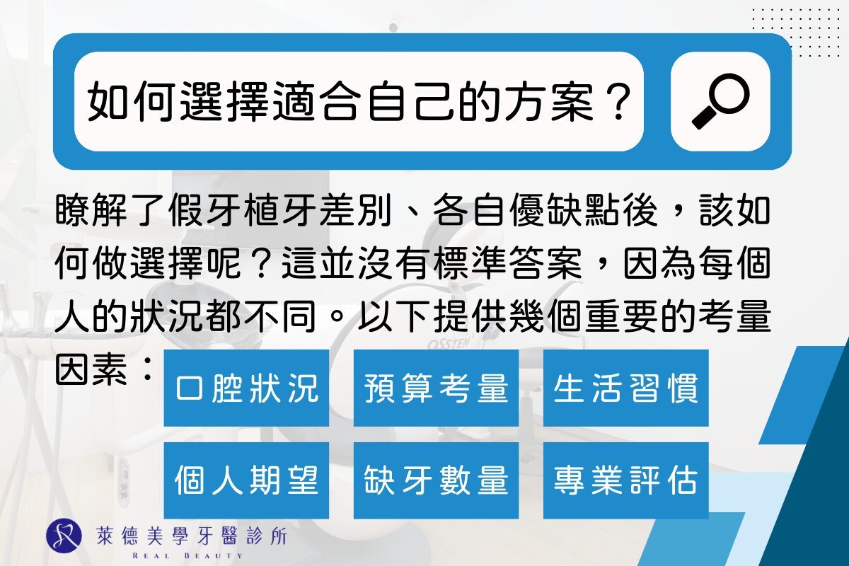 假牙植牙哪個適合你?6大假牙植牙差別一次告訴你 2 RD Banner 19