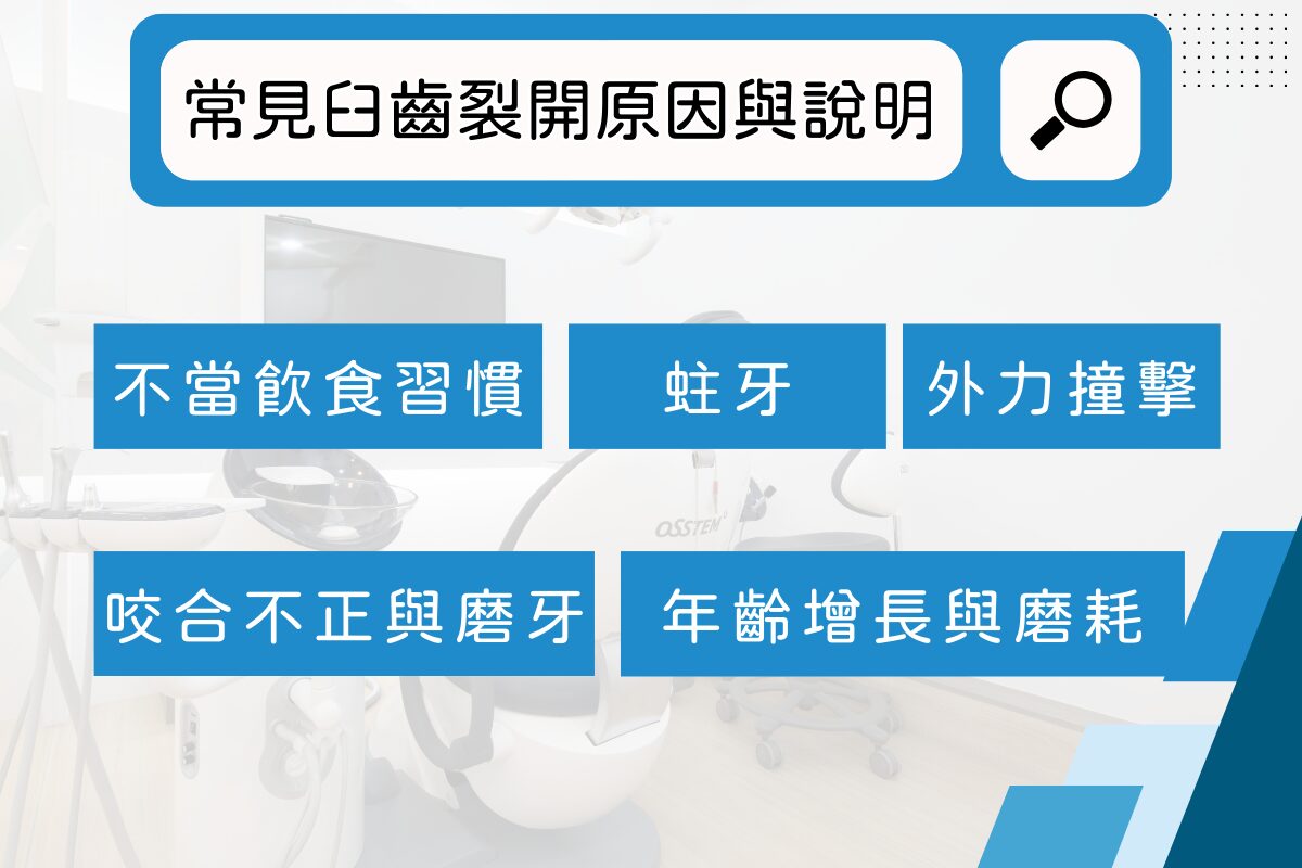 臼齒裂開怎麼辦?免驚慌!萊德美學牙醫來處理 2 RD Banner 1
