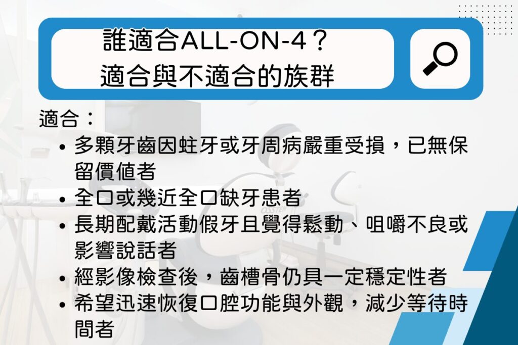 【All-on-4全口重建指南】告別缺牙,重拾自信笑容 1 RD Banner 2 1