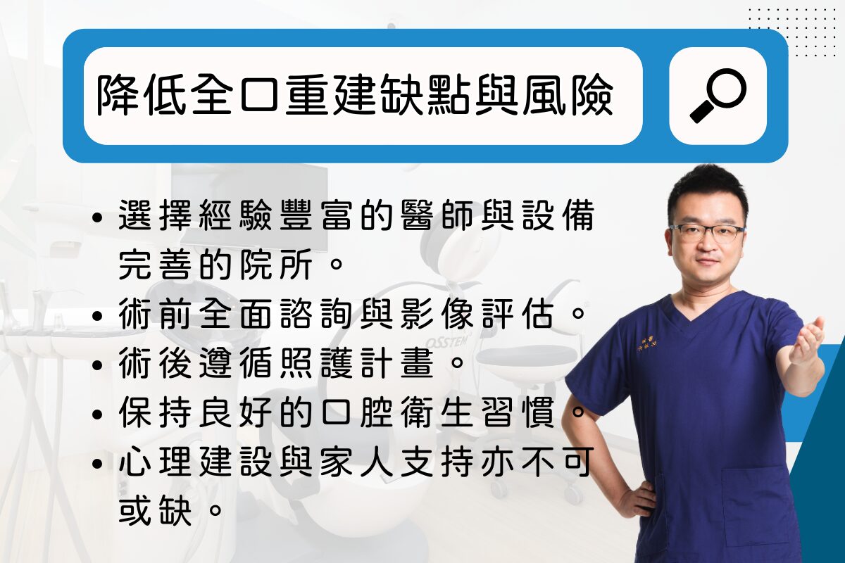全口重建缺點有哪些?費用、風險、適應問題一次搞懂 2 RD Banner 7