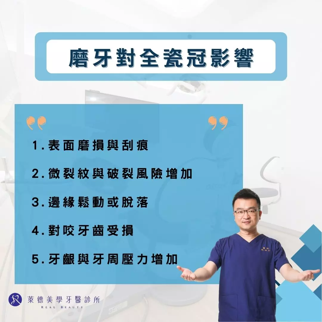 磨牙對全瓷冠可能造成的具體影響
