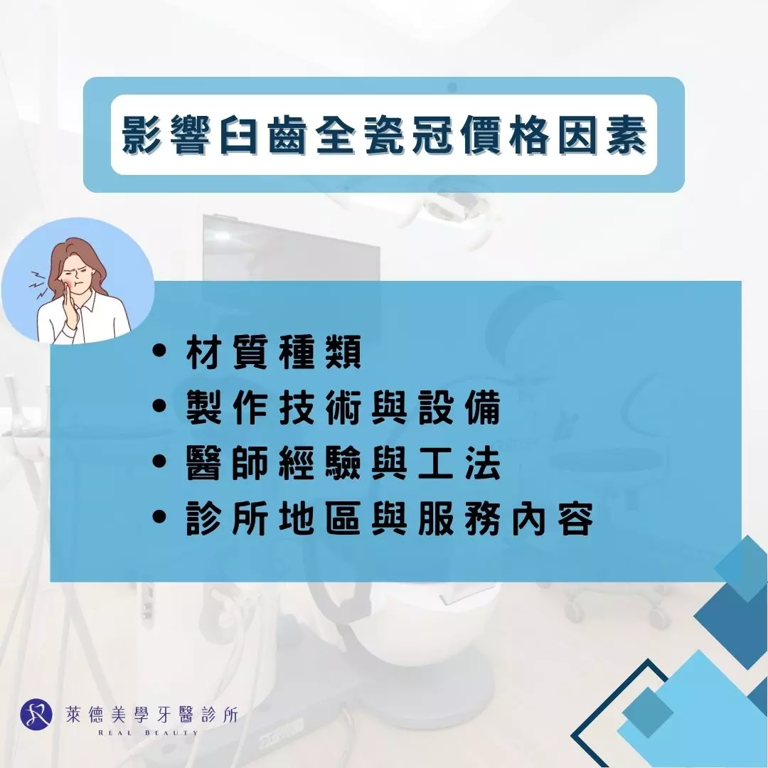 影響臼齒全瓷冠價格因素有哪些