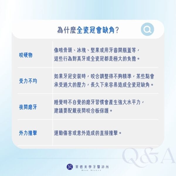 為什麼全瓷冠會缺角? | 萊德美學牙醫診所