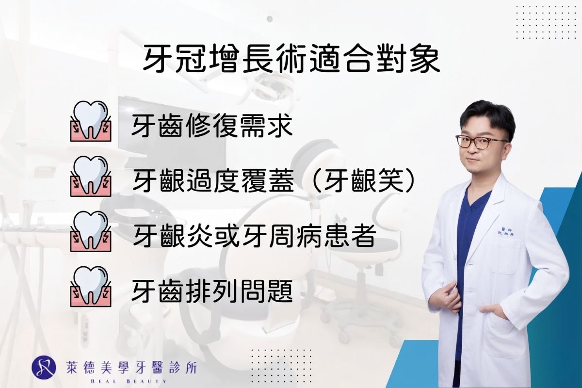 牙冠增長術適合對象